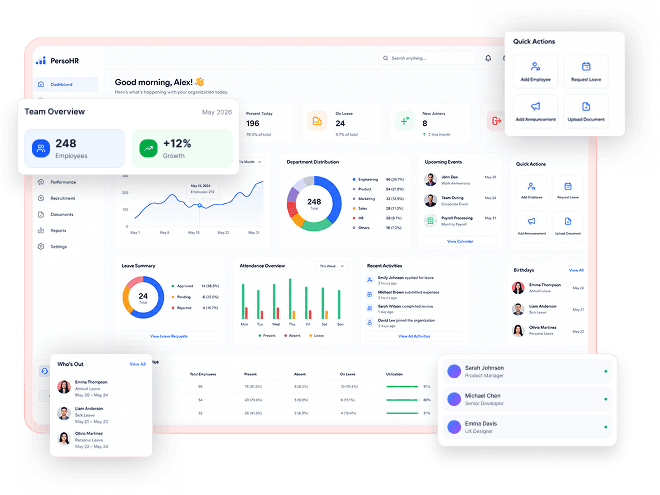 The PersoHR dashboard showing today's leave, onboarding tasks, and Perso AI